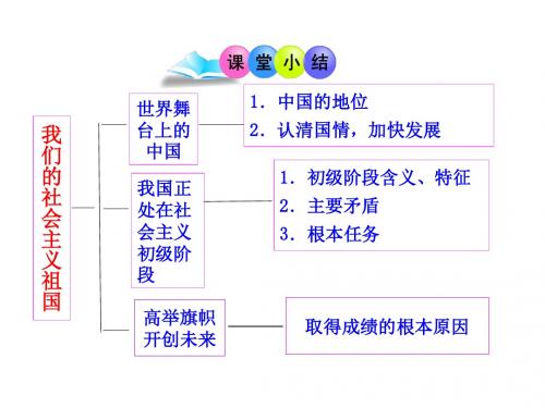 九年级思想品德第三课第一框结构图