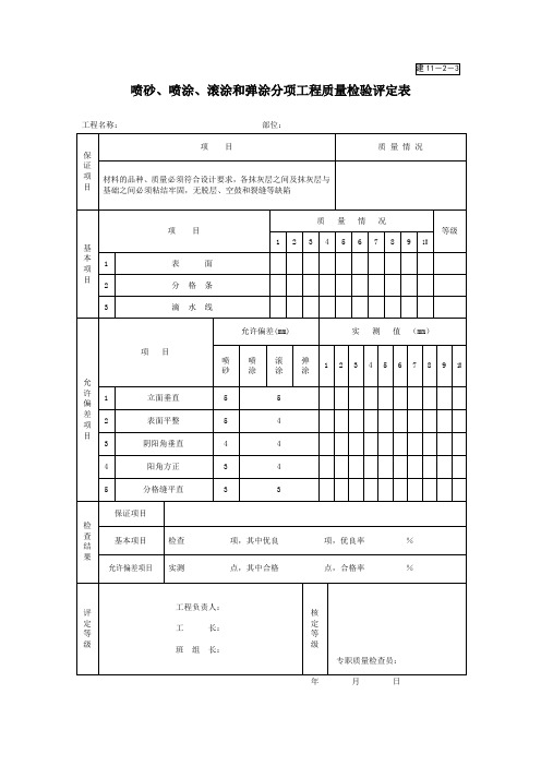 【工程通用表格】喷砂喷涂滚涂和弹涂分项工程质量检验评定表