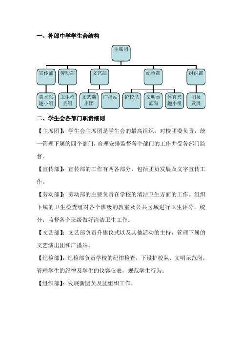 学生会部门设置及各部门职责