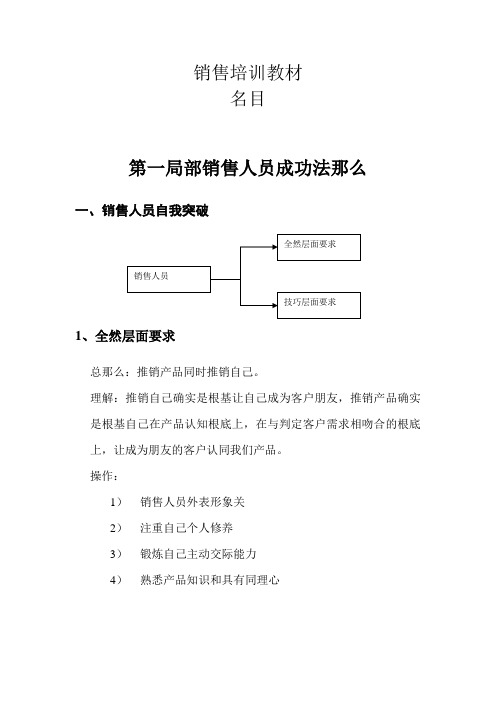 地产销售培训大纲