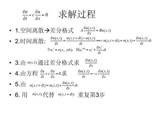 波动方程