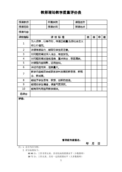 教师教学质量评价表