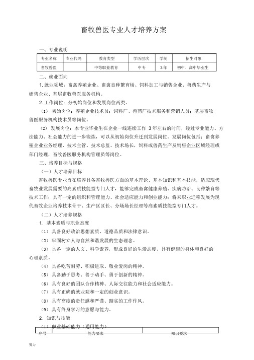 xx年畜牧兽医专业人才培养方案(2021年-2022年)