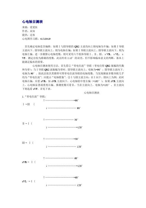 心电轴目测表