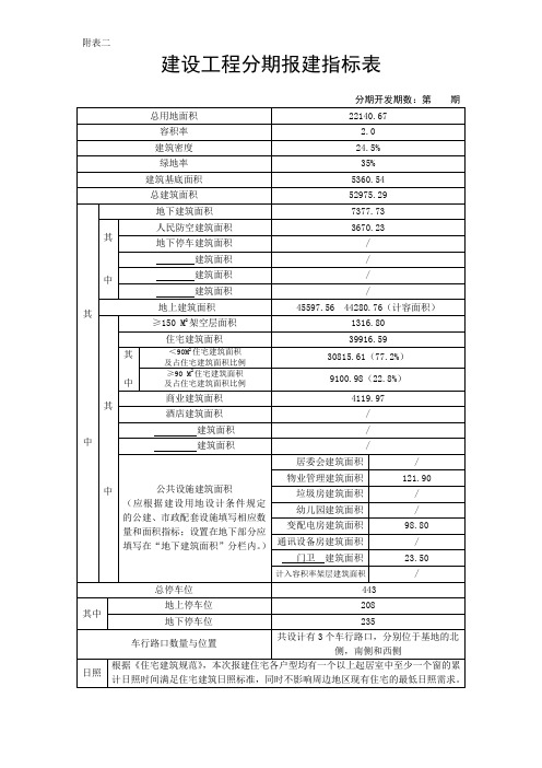 建设工程分期报建指标表