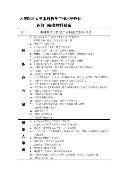 大连医科大学本科教学工作水平评估各部门提交