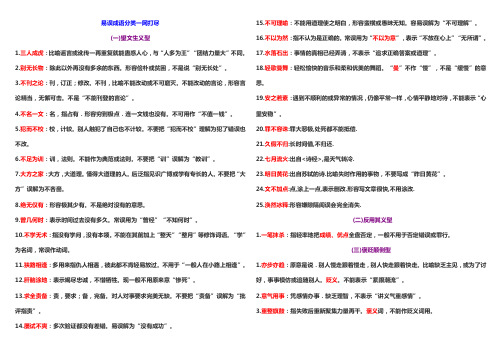 高中高考常考误用成语