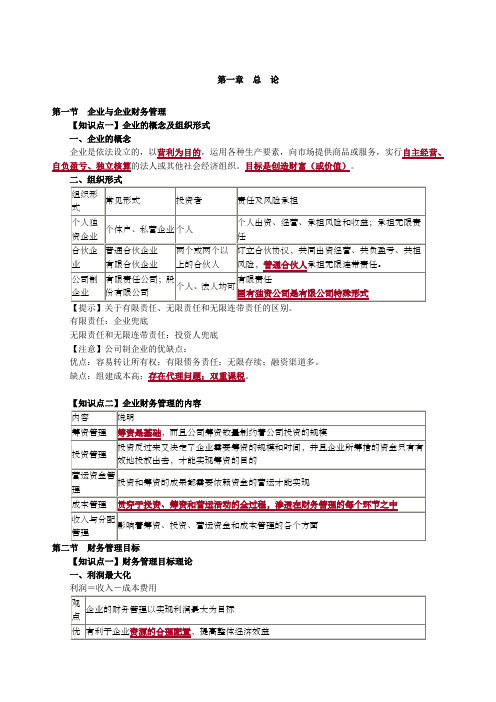 中级会计财务管理第一章知识点