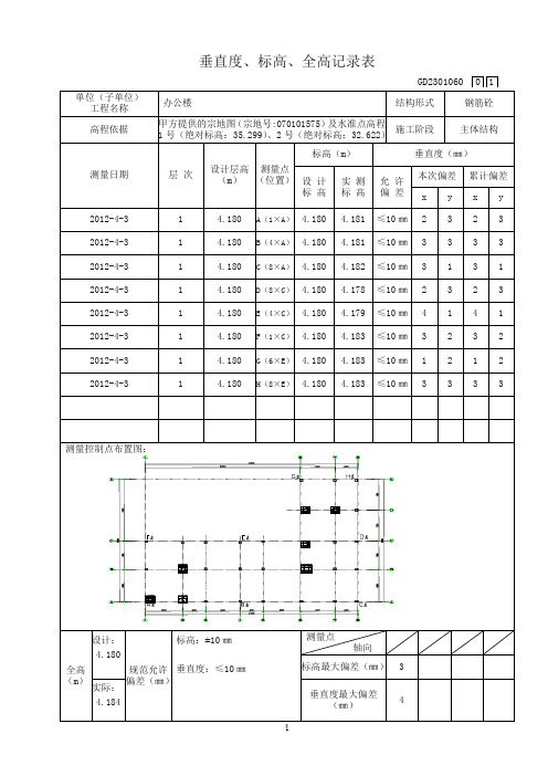 垂直度、标高、全高记录表(填写范例)