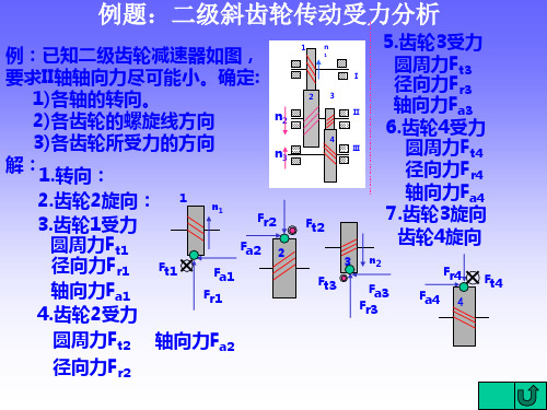 《机械设计基础》第五版齿轮受力例题分析