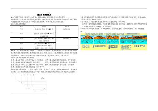 七年级地理知识点世界地形