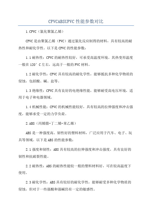 CPVCABSUPVC性能参数对比