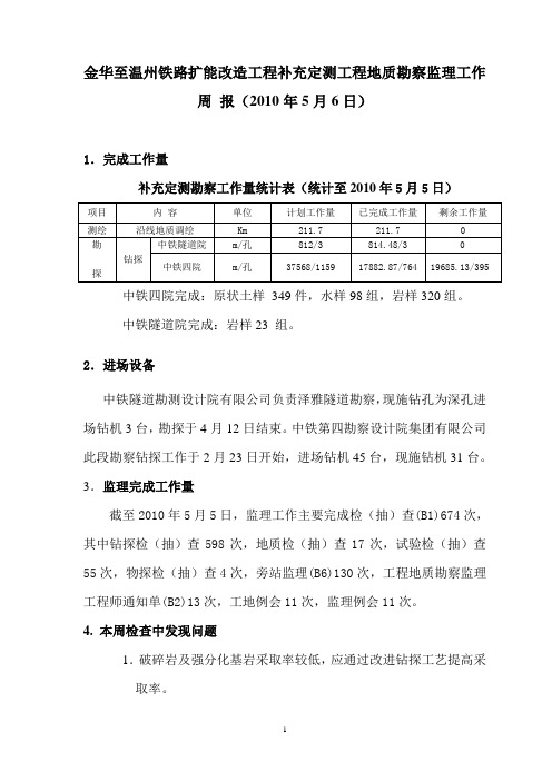 金华至温州铁路监理周报(5月6)