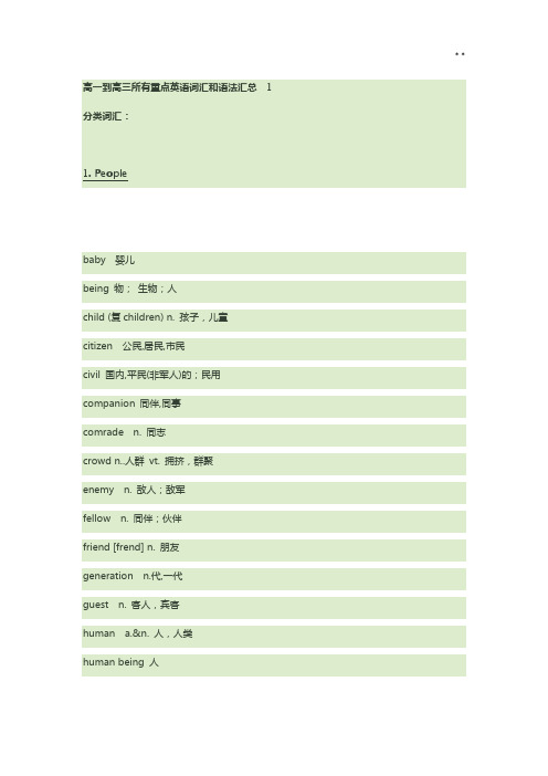 高一到高三所有重要英语词汇知识整合和语法汇总