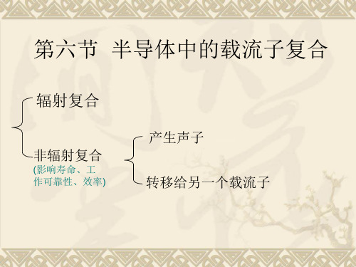 半导体光子-电子的相互作用 2.6 半导体中的载流子复合10