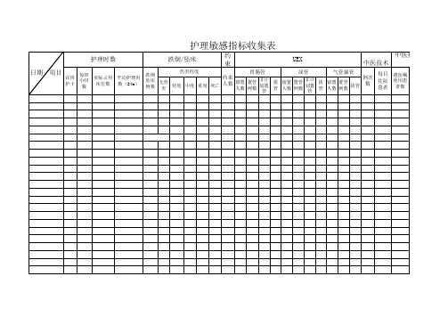 护理敏感指标收集表