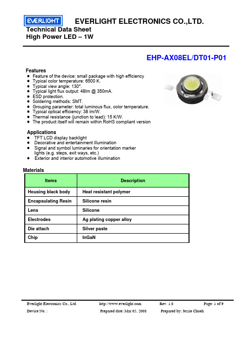 EHP-AX08EL中文资料