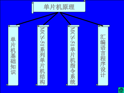 接口技术概述PPT课件