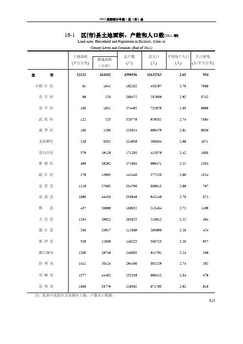 2011成都市国民经济和社会发展统计年鉴2