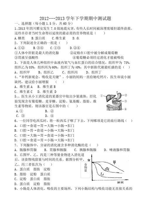 2013年初一下学期生物题及答案