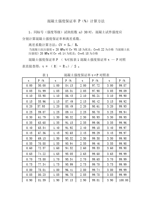 混凝土强度保证率计算方法