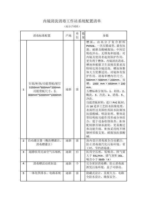 内镜清洗消毒工作站系统配置清单 2