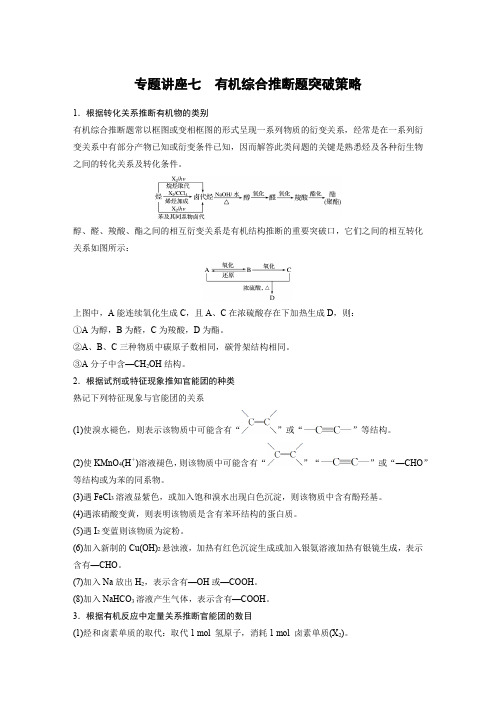 专题讲座七 有机综合推断题突破策略