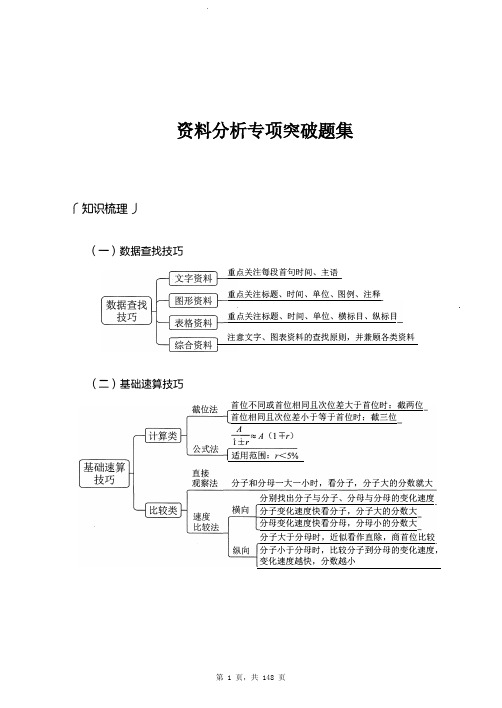 2021年国家公务员国考省考联考行测资料分析模块专项练习真题集及解析