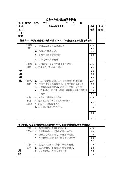 总务科年度岗位绩效考核表