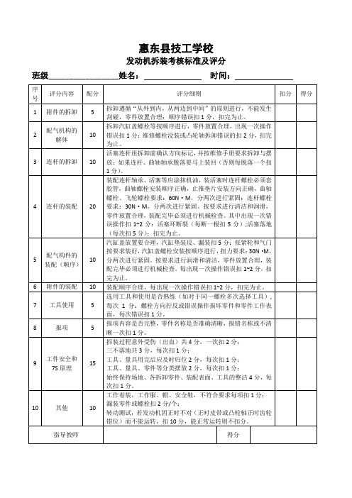 发动机拆装考核标准及评分