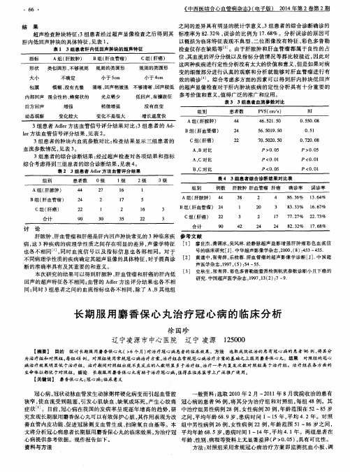 长期服用麝香保心丸治疗冠心病的临床分析