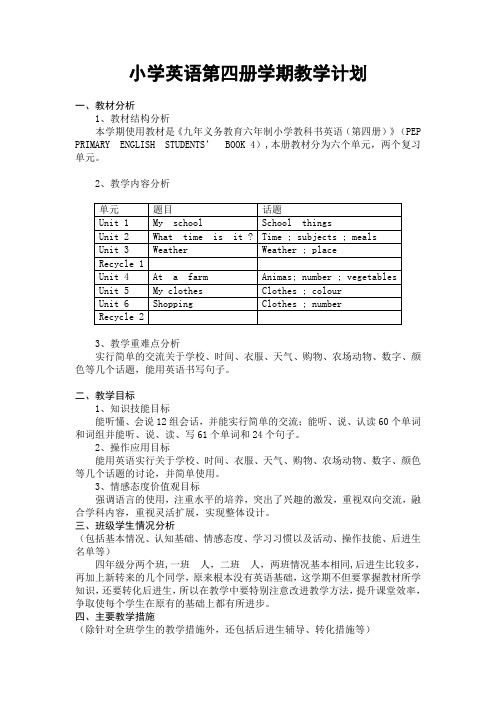 2019年新人教版版pep四年级英语下册教案(全册_51页)