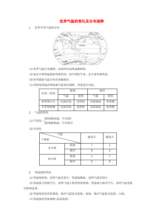 2024春高中地理区域地理第2篇世界地理第2单元世界地理概况第2课时气温与降水考点1世界气温的变化及