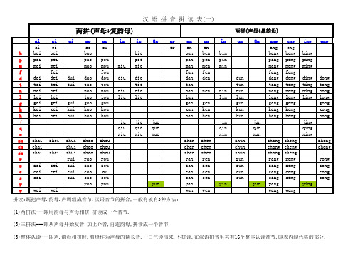 汉语拼音拼读表 大全 