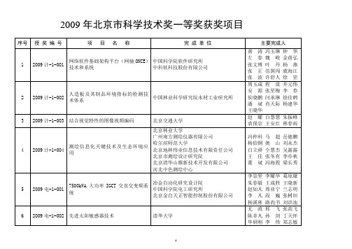 2009年北京科学技术奖一等奖获奖项目