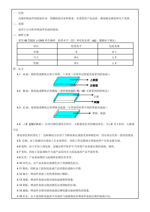 涂装检查外观检查喷涂产品检验规范SIP规定