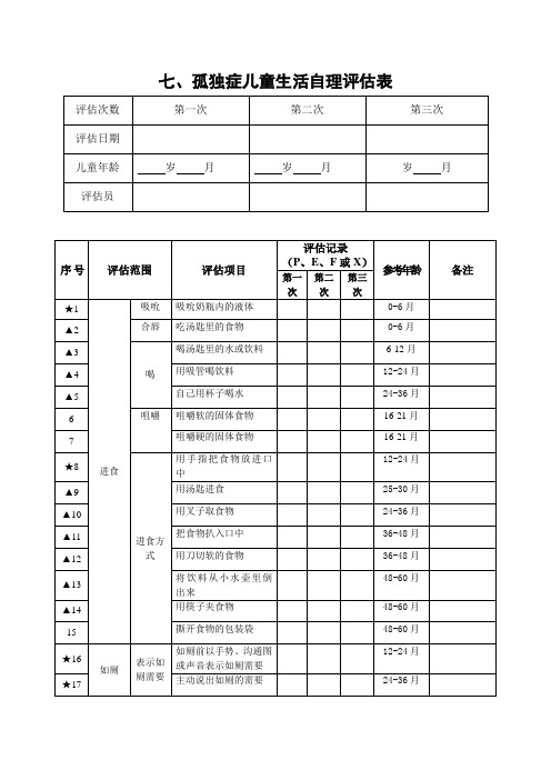 孤独症儿童生活自理评估表