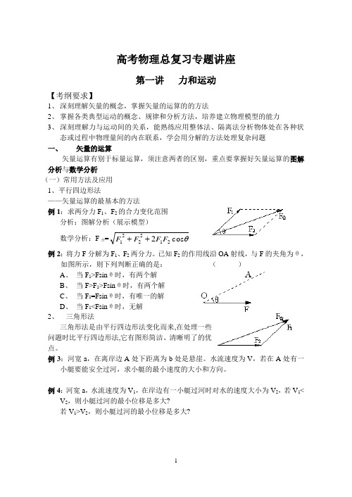 高考物理总复习专题讲座