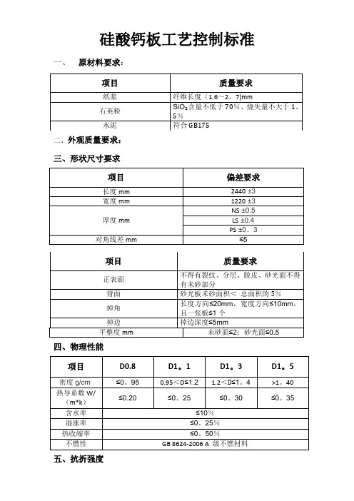 硅酸钙板工艺质量控制标准