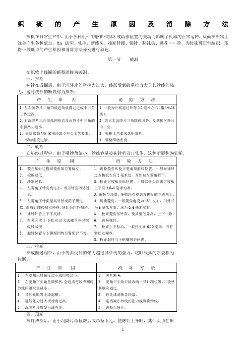 织疵的产生原因及消除方法