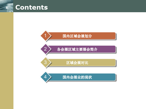 中国各省主要展会简介40页PPT