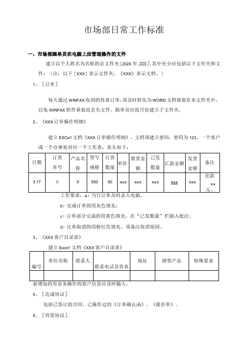 市场部日常工作标准