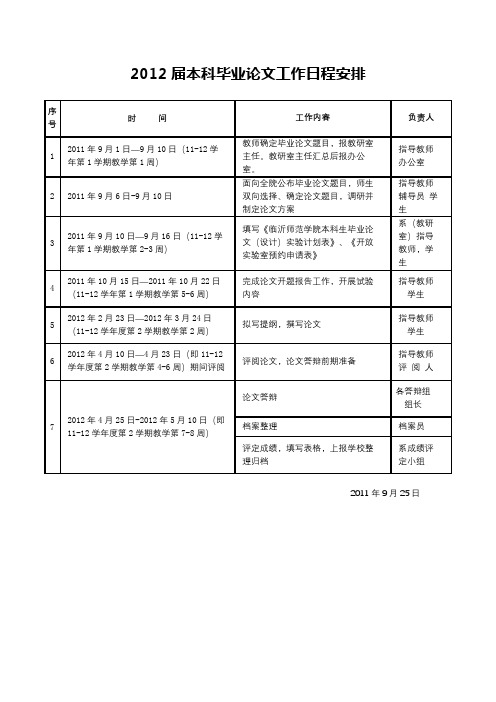 2012届本科毕业论文工作日程安排【模板】