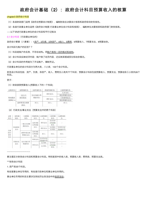 政府会计基础（2）：政府会计科目预算收入的核算