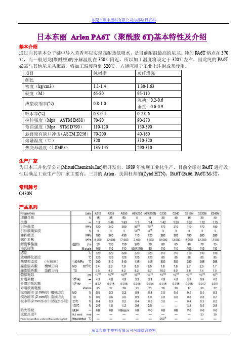 日本东丽 Arlen PA6T(聚酰胺6T)基本特性及介绍