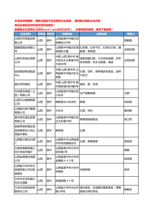 2020新版山西省晋中酒类工商企业公司名录名单黄页联系方式大全41家