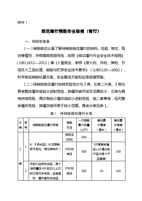 安监总局公安部联合发布烟花爆竹销毁安全指南.doc