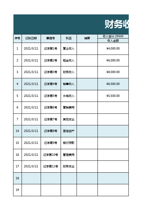 财务收支记账明细表