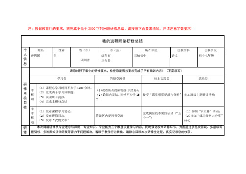 2013年四川国培语文研修总结.doc