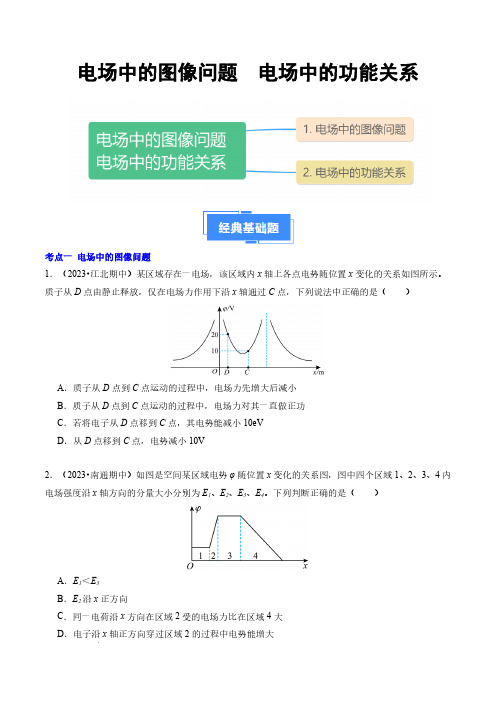 静电场中的图像问题 电场中的功能关系(新高考专用)(原卷版)24-25学年高二物理上学期期中真题分类